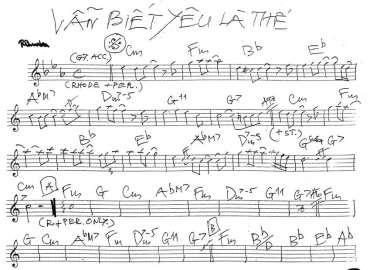 Vẫn Biết Yêu Là Thế sheet nhạc đệm