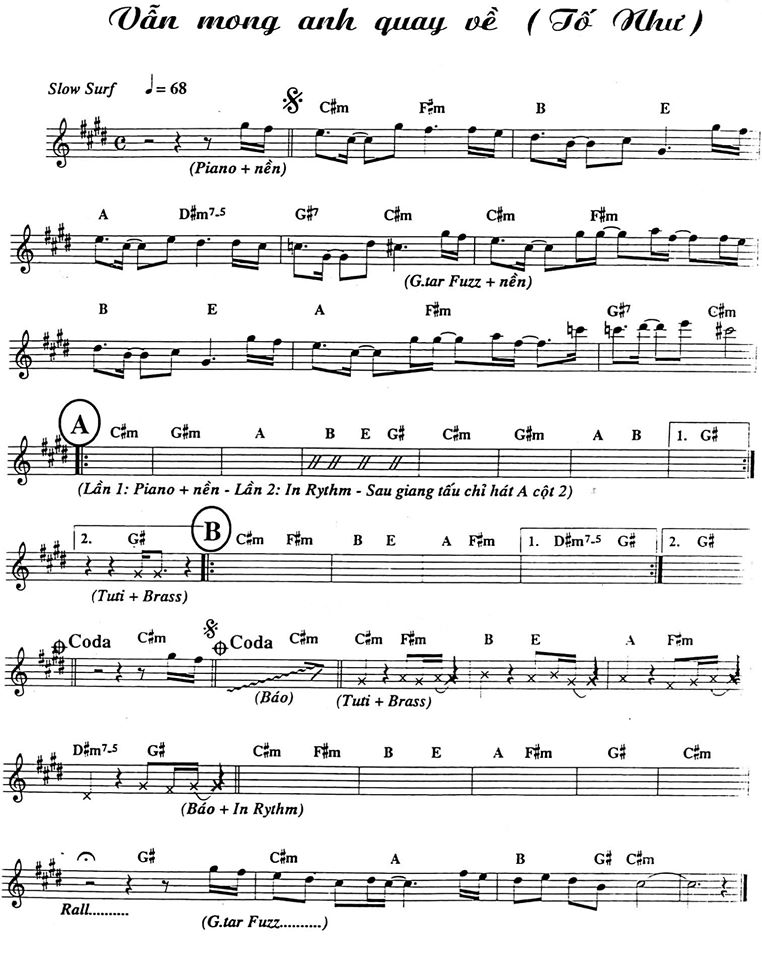 Vẫn Mong Anh Quay Về