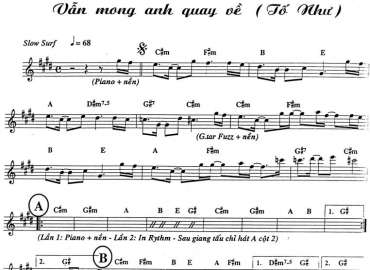 Vẫn Mong Anh Quay Về sheet nhạc đệm