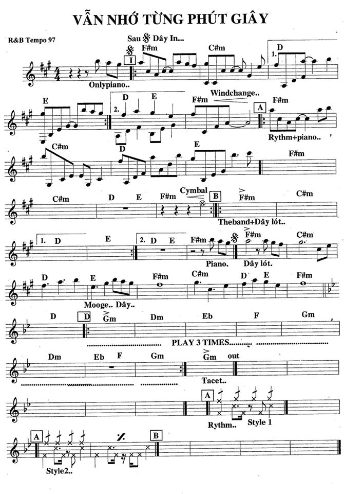 Vẫn Nhớ Từng Phút Giây