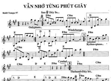 Vẫn Nhớ Từng Phút Giây sheet nhạc đệm