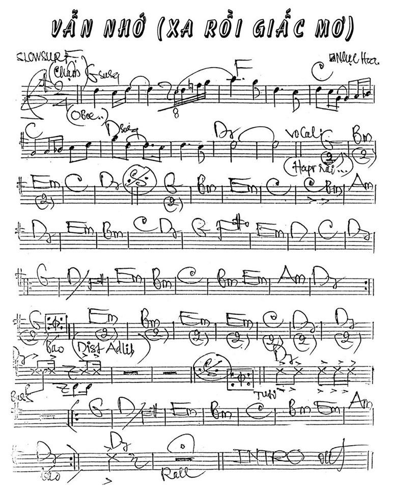 Vẫn Nhớ ( Xa Rồi Giấc Mơ )