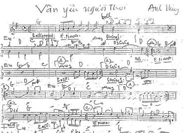 Vẫn Yêu Người Thôi sheet nhạc đệm
