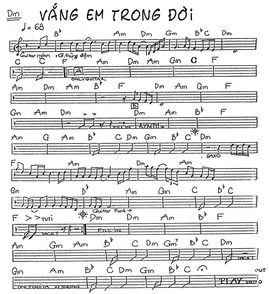 Vắng Em Trong Đời