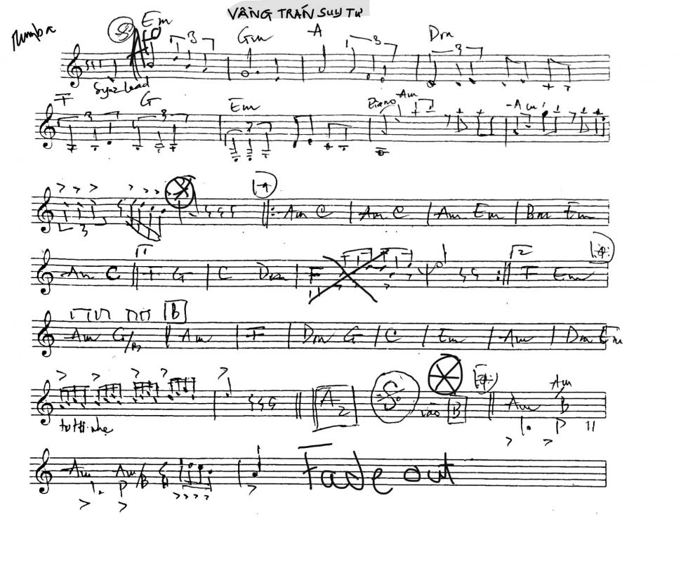 Vầng Trán Suy Tư