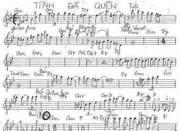 Tình Đã Quên Ta Sheet Nhạc đệm