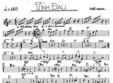 Tình Đau Sheet Nhạc đệm