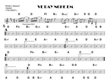 Về Đây Nghe Em sheet nhạc đệm