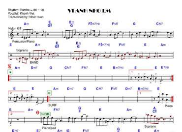 Vì Anh Nhớ Em sheet nhạc đệm