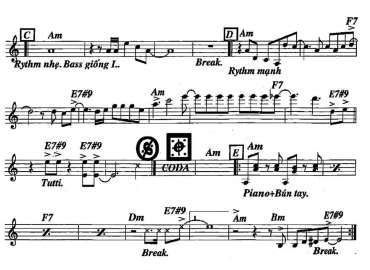 Vì Em Qúa Yêu Anh sheet nhạc đệm