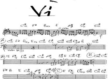 Vì sheet nhạc đệm