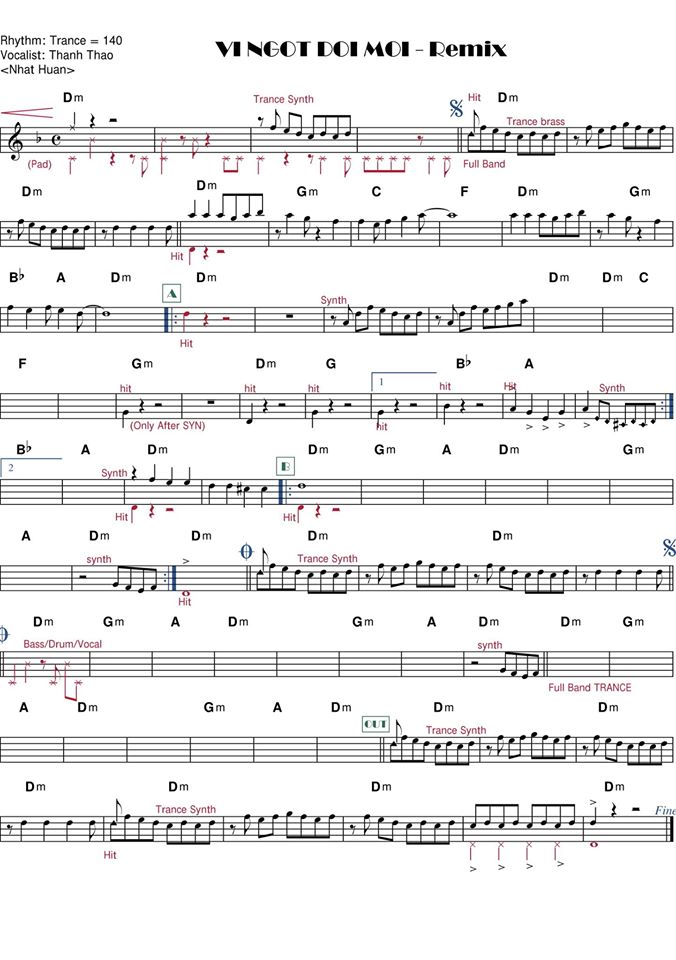 Vị Ngọt Đôi Môi - Remix