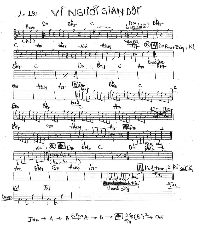 Vì Người Gian Dối