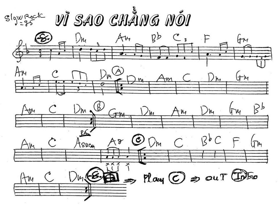 Vì Sao Chẳng Nói