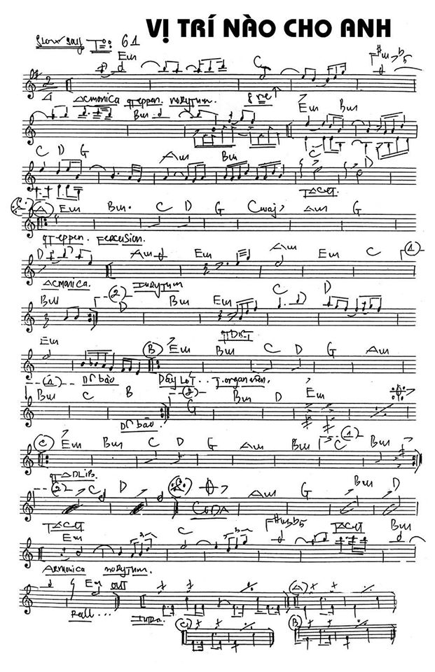 Vị Trí Nào Cho Anh