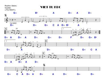 Viết Từ KBC sheet nhạc đệm