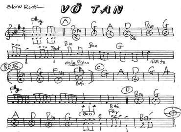 Vỡ Tan sheet nhạc đệm