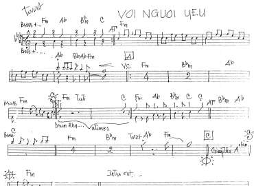 Với Người Yêu sheet nhạc đệm