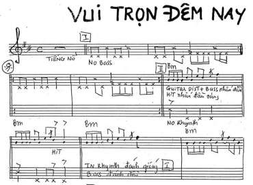 Vui Trọn Đêm Nay sheet nhạc đệm