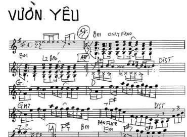 Vườn Yêu sheet nhạc đệm