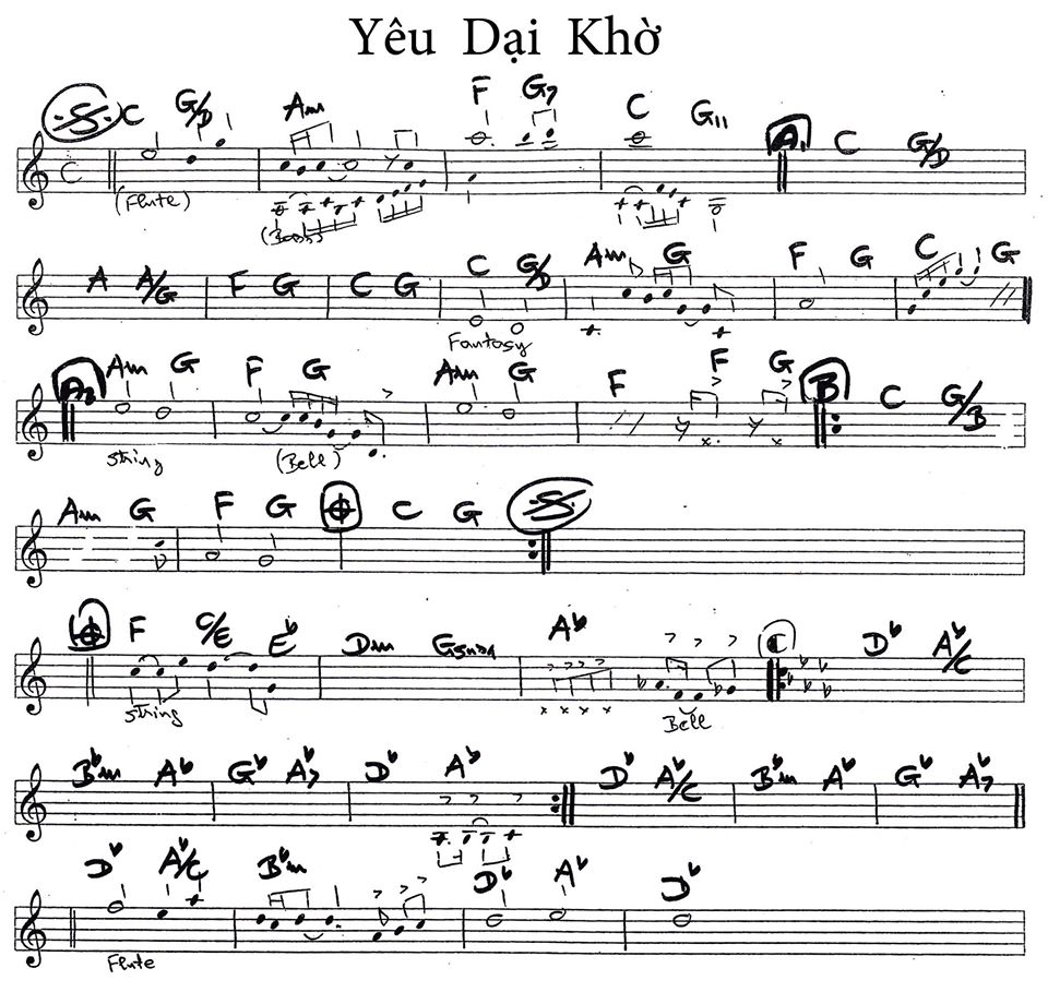 Yêu Dại Khờ 