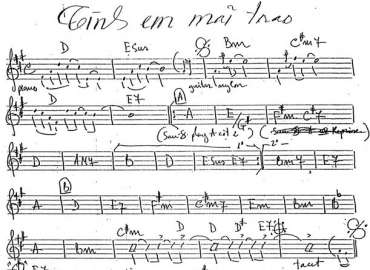 Tình Em Mãi Trao Sheet Nhạc đệm