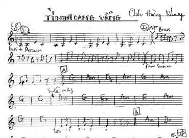 Tình Hoang Vắng Sheet Nhạc đệm