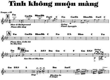 Tình Không Muộn Màng Sheet Nhạc đệm