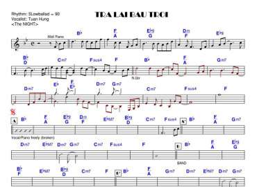 Trả Lại Bầu Trời Sheet Nhạc đệm