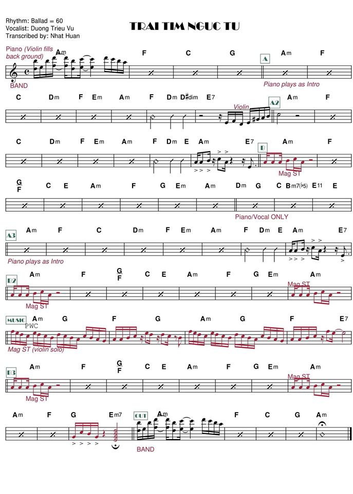 Trái Tim Ngục Tù