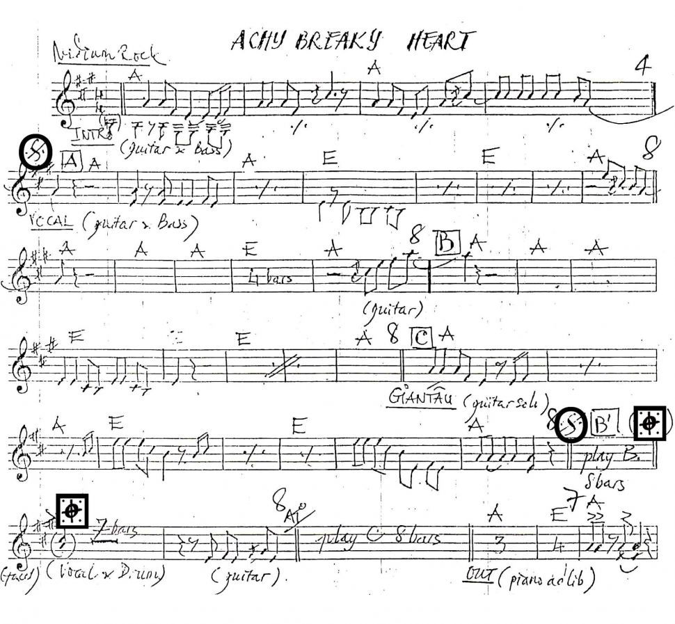 Achy Breaky Heart sheet