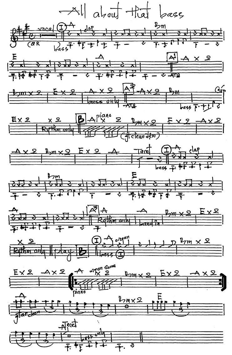 All About That Bass sheet