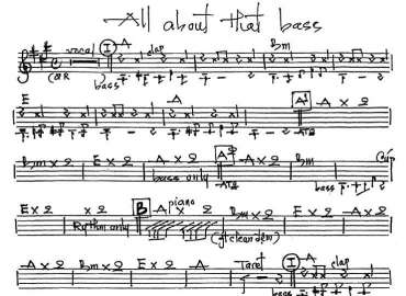 All About That Bass sheet