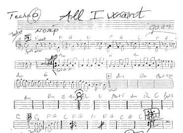All I Want sheet
