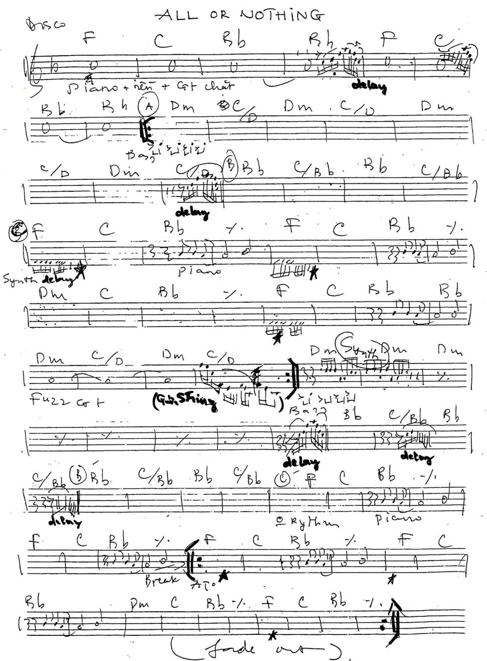 All Or Nothing sheet