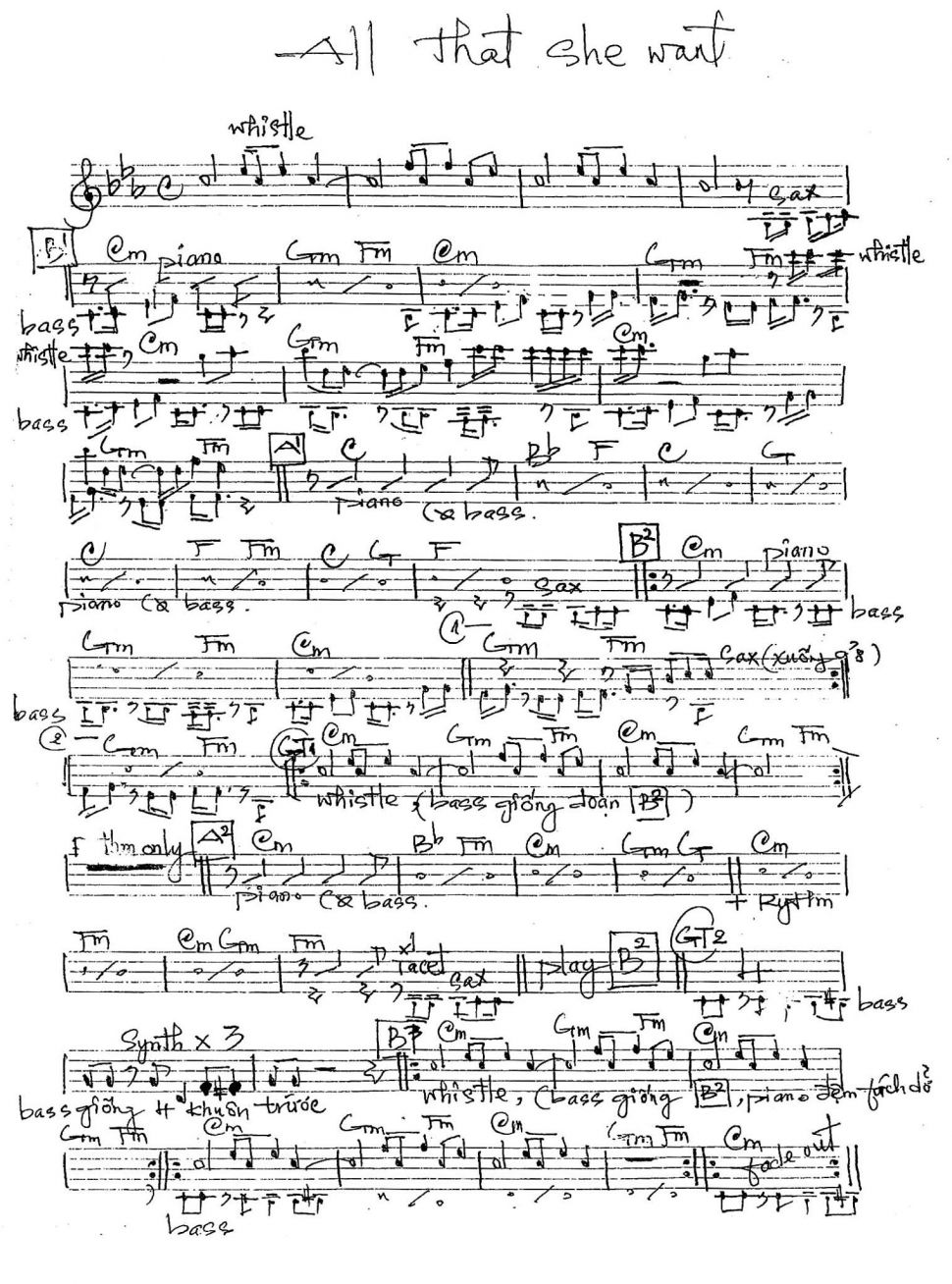 All That She Want sheet