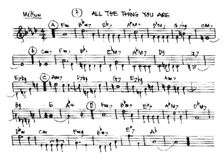 All The Thing You Are sheet