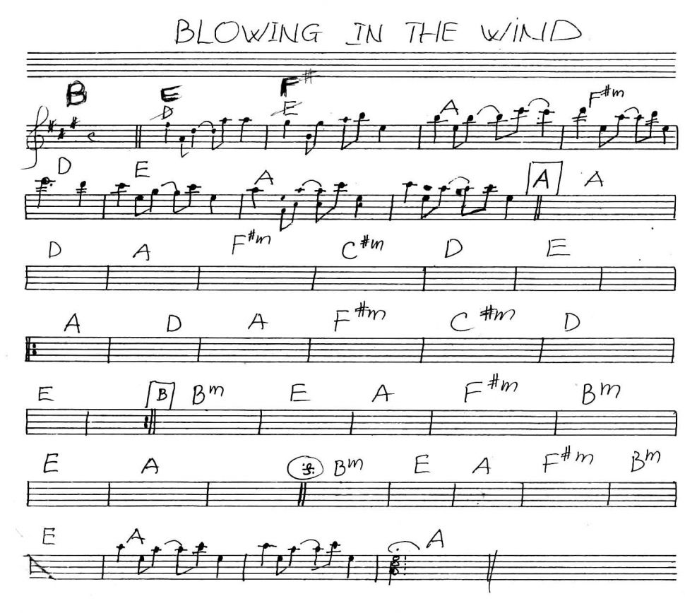 Blowing In The Wind Sheet