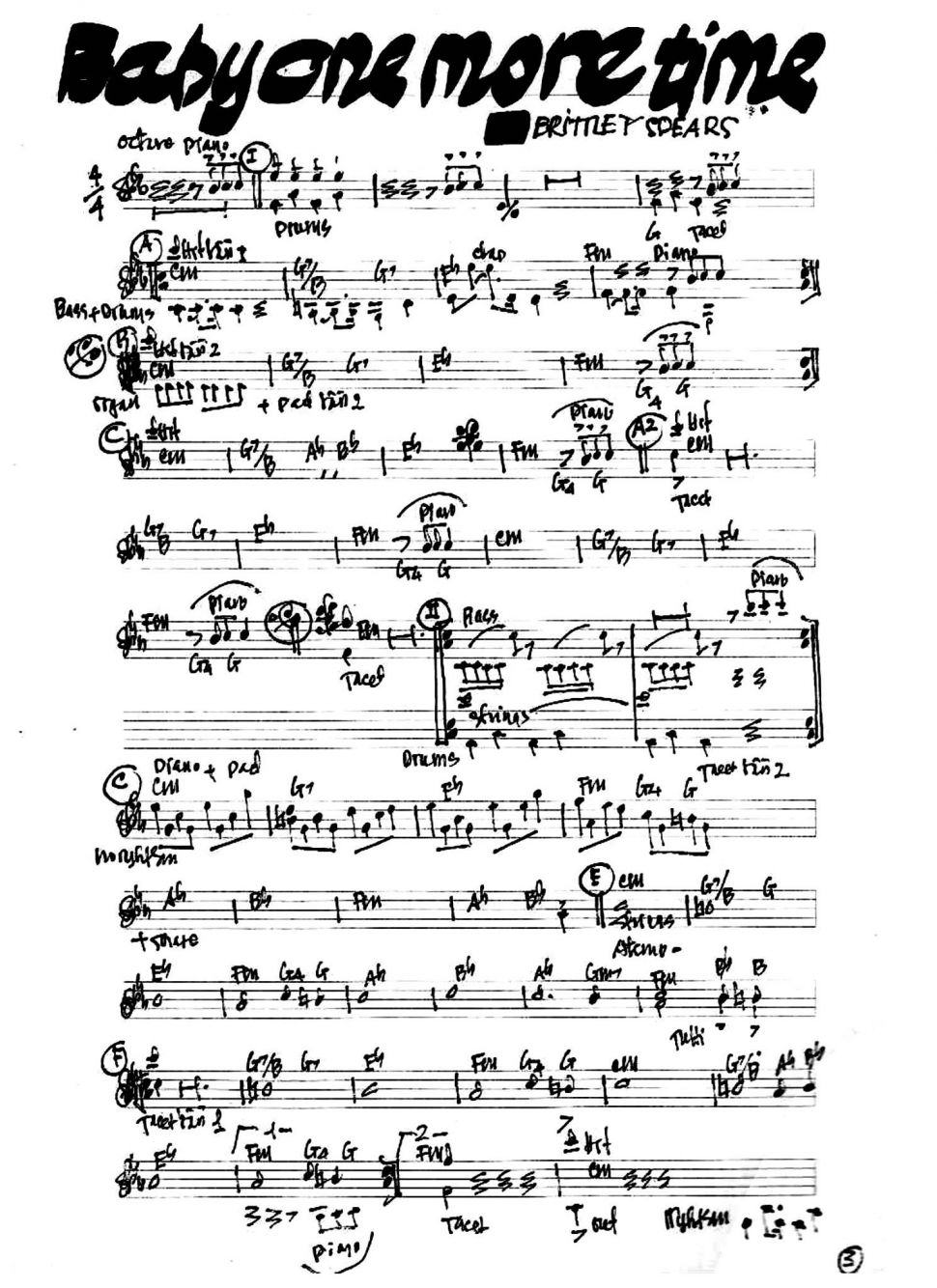 Baby one more time sheet