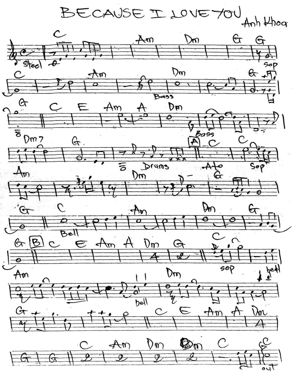 Because I Love You sheet