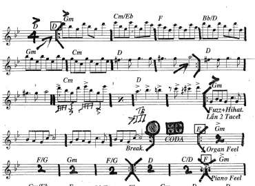 Break your heart sheet