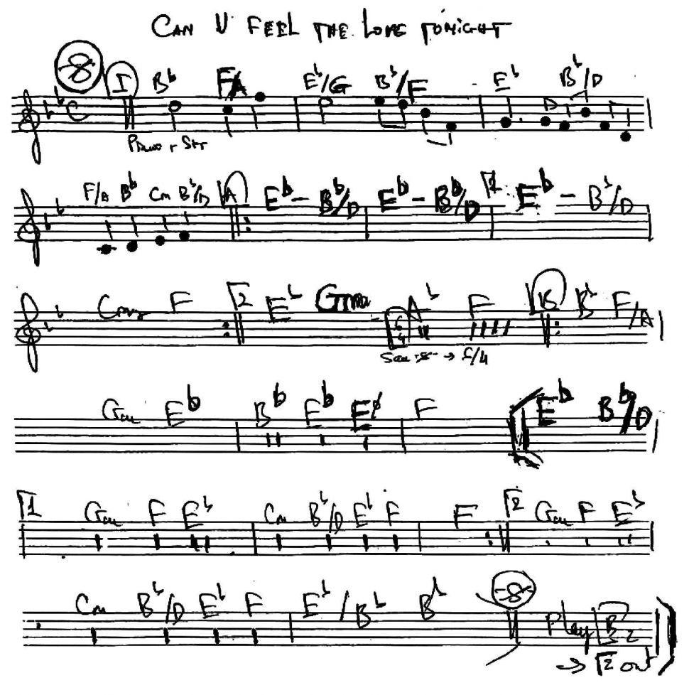 Can You Feel The Love Tonight sheet