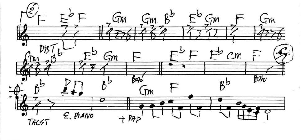 Can't Get You Of My Head sheet