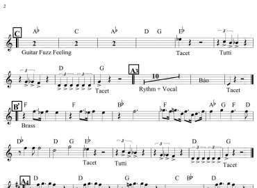 Can't Take My Eyes Off Of You sheet