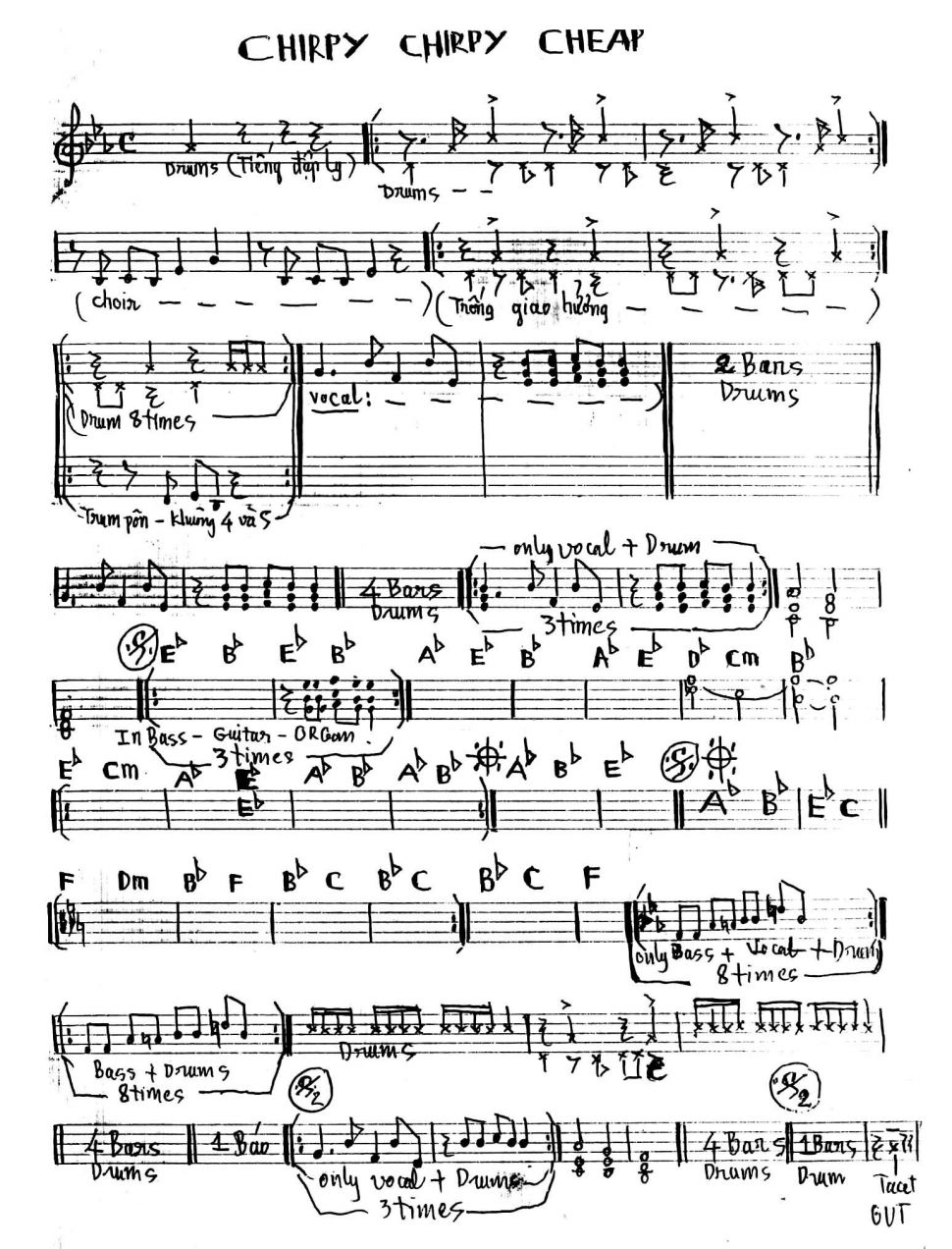 Chirpy Chirpy Cheap sheet
