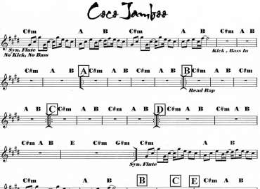 Coco Jamboo sheet