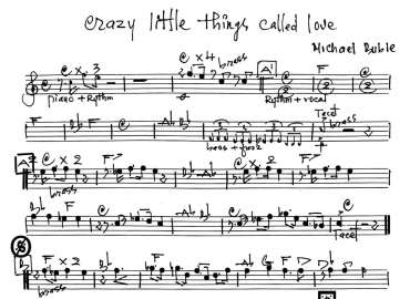 Crazy Little Things Called Love sheet