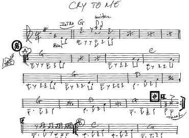 Cry To Me sheet