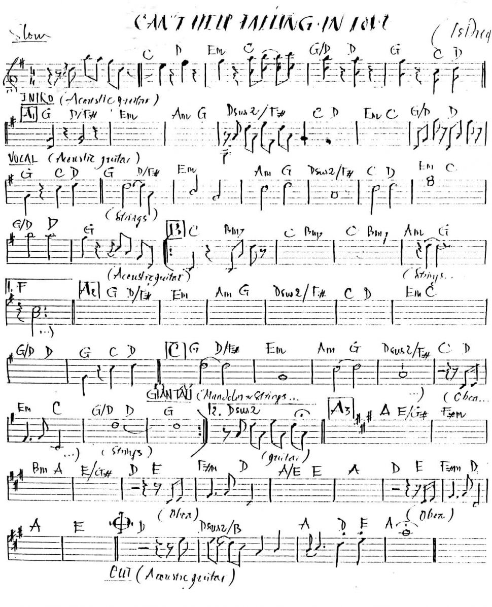 Can't Help Falling In Love sheet