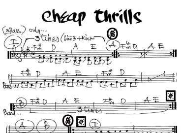 Cheap Thrills sheet